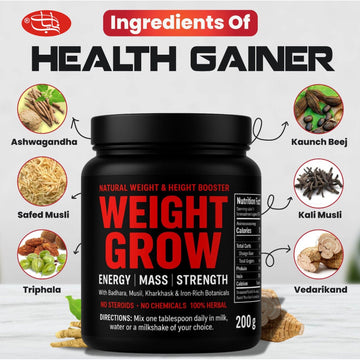 Weight ginner